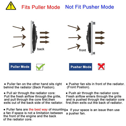 Universal 7/9/10/12/14/16 Zoll 12V 80W Auto-Radiator Kühlung Lüfter Blade – elektrische Klimaanlage Lüfter Kit 2100RPM